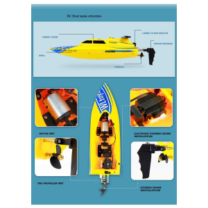 MOTOSCAFO MONOCARENA FREEDOM GIALLO 2,4GHZ