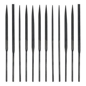 SET MINILIME 12 EXCEL