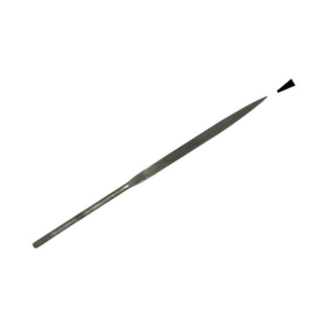 Lima Piatta Excel