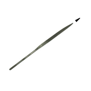 Lima a Coltello Excel