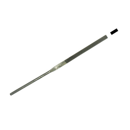Lima Piatta Excel