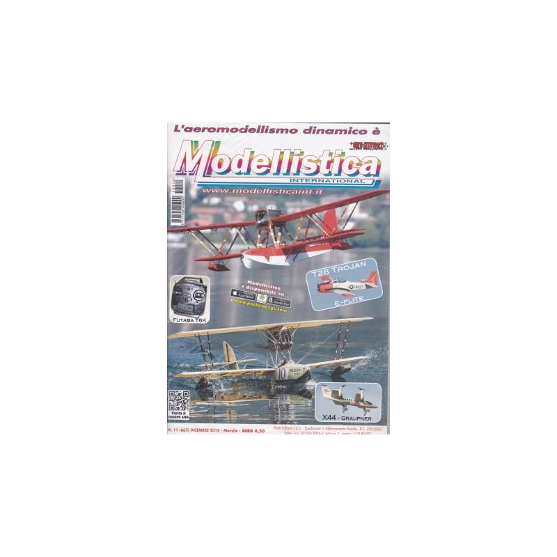 MODELLISTICA 663