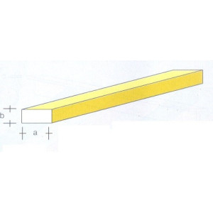 RETTANGOLO IN OTTONE 2x6x1000