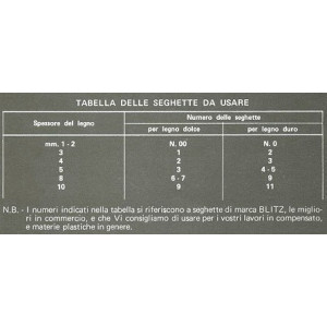 LAME DA TRAFORO BLITZ 2  EBERLE