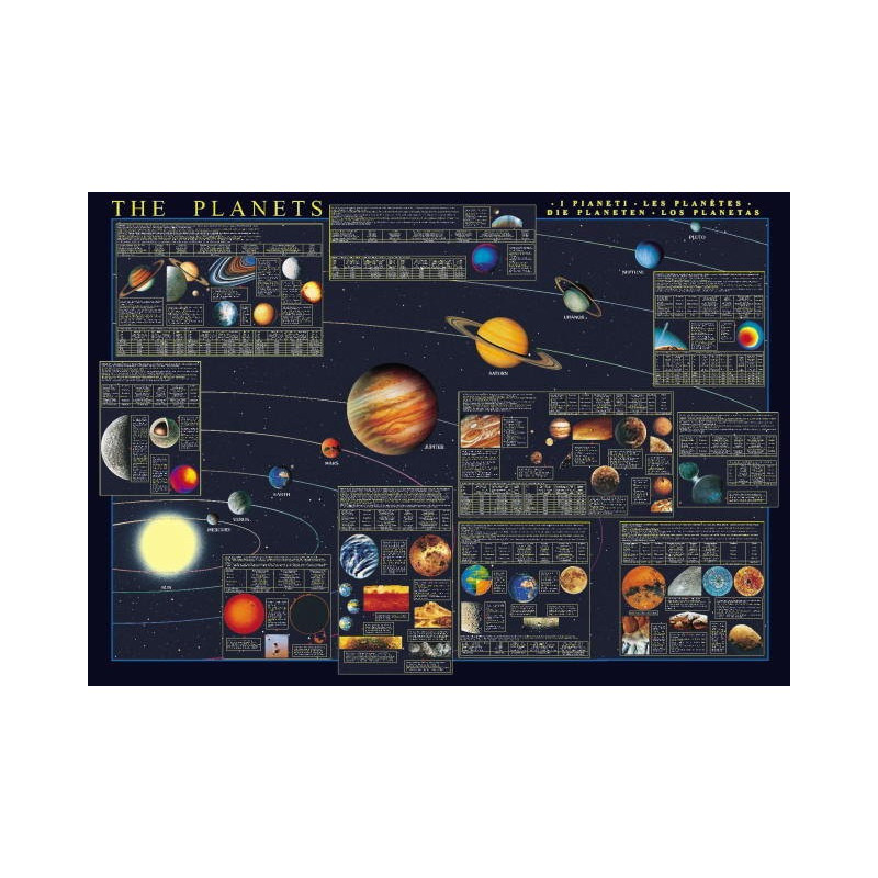 THE PLANETS - 1000PZ