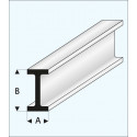 PROFILATI PLASTICA A.S.A. IPE