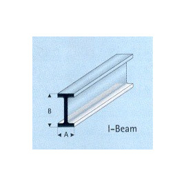 PROFILATO PLASTICA IPE 2x4x1000mm