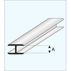 CONNETTORE PIATTO PLASTICA 1,5x1000mm