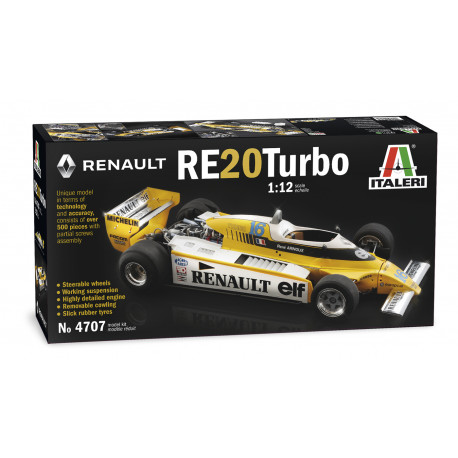 RENAULT RE20 TURBO