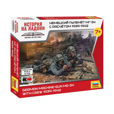 German Machine Gun Crew