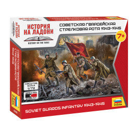 Soviet guards infantry 1943-1945