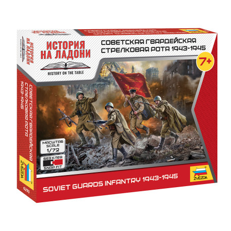 Soviet guards infantry 1943-1945