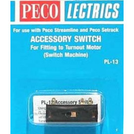 Micro switch per deviatoi PECO